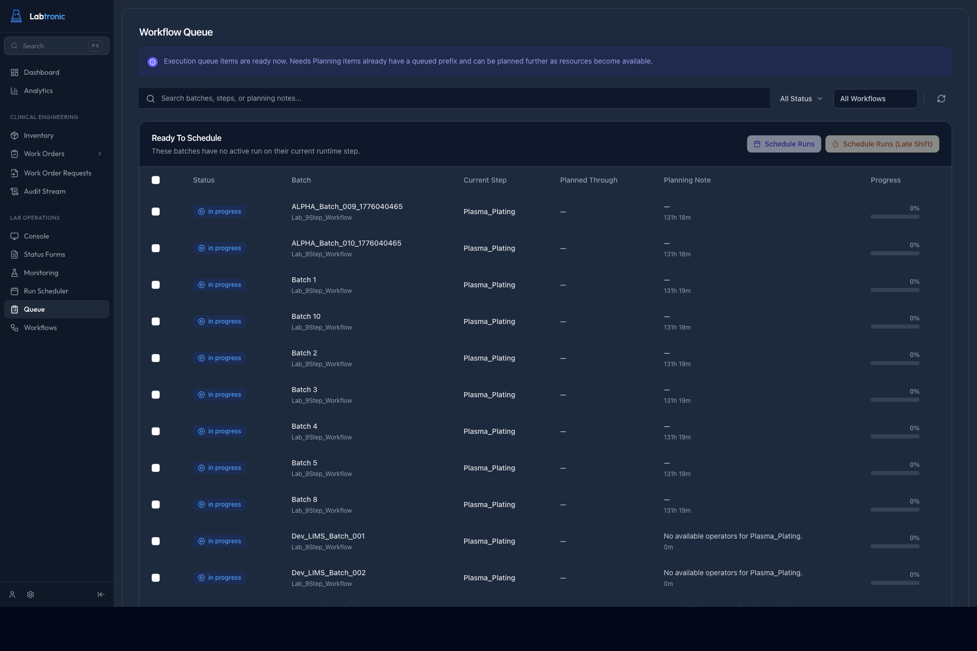 Batch queue and workflow progression board